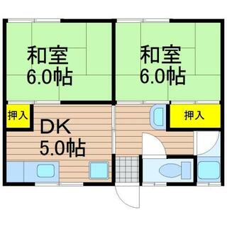 間取り：233021205784