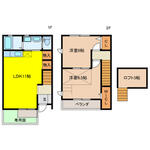 ボヌール開発のイメージ