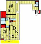 アヴァンス千住緑町のイメージ