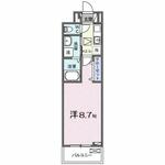 さいたま市緑区大字大門 3階建 新築のイメージ