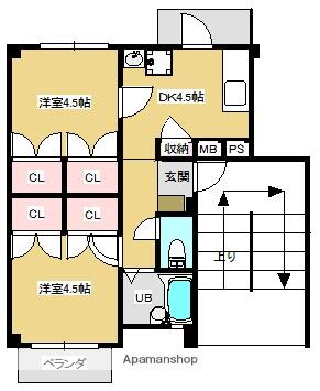 アーバンハイツ｜福島県二本松市羽石(賃貸アパート2K・2階・34.92㎡)の写真 その2