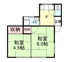 西台２丁目貸家（平屋） 1 ｜ 東京都板橋区西台２丁目（賃貸一戸建2K・--・28.09㎡） その2