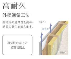 ＨＩＢＡＲＩ（旧鳥栖市姫方町アパート） 105 ｜ 佐賀県鳥栖市姫方町（賃貸アパート1LDK・1階・36.56㎡） その14