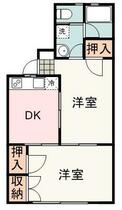 Ｄ．Ｃキャッスル 204 ｜ 静岡県静岡市清水区八坂北２丁目（賃貸アパート2DK・2階・43.06㎡） その2