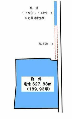 土地, 岐阜県 加茂郡八百津町