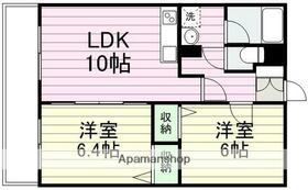 フェリーチェ 302 ｜ 宮城県仙台市宮城野区大梶（賃貸マンション2LDK・3階・51.40㎡） その2