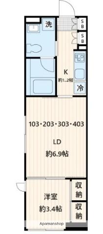 同じ建物の物件間取り写真 - ID:213102570314