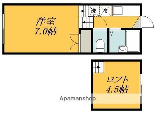 同じ建物の物件間取り写真 - ID:213102618672