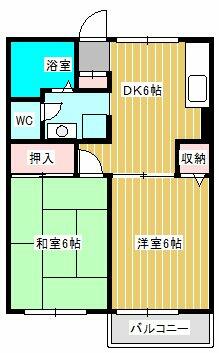 グリーンテリア第５｜千葉県松戸市中和倉(賃貸アパート2DK・2階・40.29㎡)の写真 その2