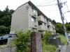アネックス北神戸の賃貸物件
