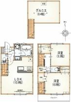 神奈川県横浜市青葉区大場町（賃貸テラスハウス2LDK・--・64.50㎡） その2