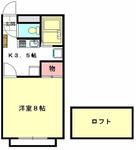 鴻巣市新宿２丁目 2階建 築26年のイメージ