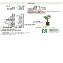 ＦＬＡＩＲ　ＮＯ．５（フレアーナンバー５） 404 ｜ 沖縄県那覇市銘苅１丁目（賃貸マンション1LDK・4階・41.60㎡） その3