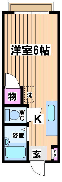 物件拡大画像