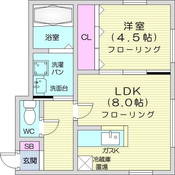 物件画像