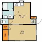 朝霞市朝志ケ丘２丁目 2階建 築26年のイメージ