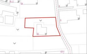 大分県大分市小中島１丁目
