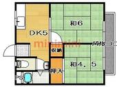 茨木市園田町 2階建 築51年のイメージ