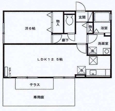 物件拡大画像