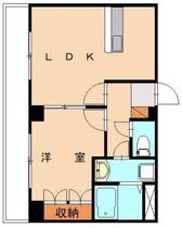 福岡県宮若市本城（賃貸アパート1LDK・2階・36.00㎡） その2