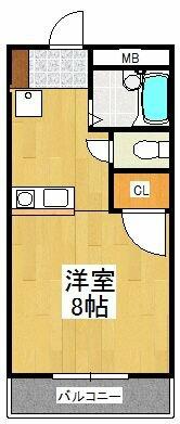 物件拡大画像