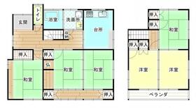 宮崎県都城市上長飯町