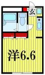 松戸市栗山 3階建 築26年のイメージ