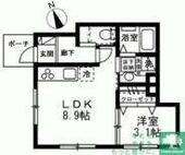 （仮称）大田区北馬込２丁目新築ＰＪのイメージ