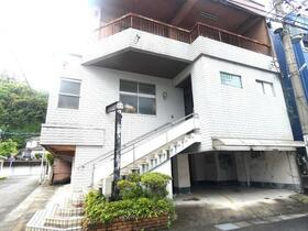 鹿児島県鹿屋市西大手町