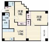 豊中市刀根山４丁目 5階建 築29年のイメージ