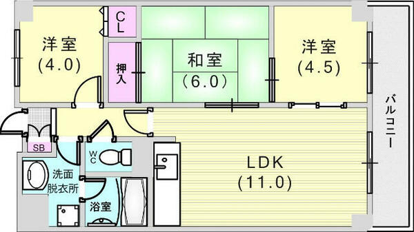 物件画像