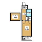 大田区大森東１丁目 5階建 築36年のイメージ