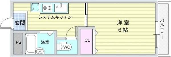 物件拡大画像