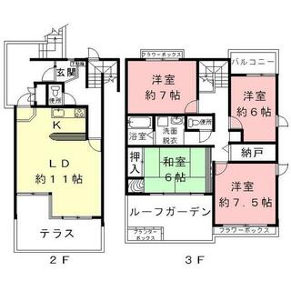 間取り：221010266762