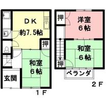 間取り：221009861199