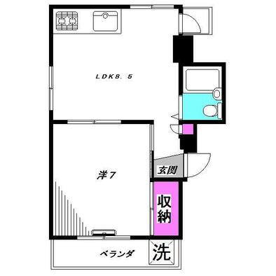 サンフラット阿佐ヶ谷の建物情報 東京都杉並区阿佐谷北５丁目 アットホーム 建物ライブラリー 不動産 物件 住宅情報