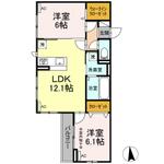 （仮）Ｄ－ｒｏｏｍ錦町二丁目のイメージ