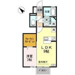 Ｄ－ｒｏｏｍ前沢のイメージ