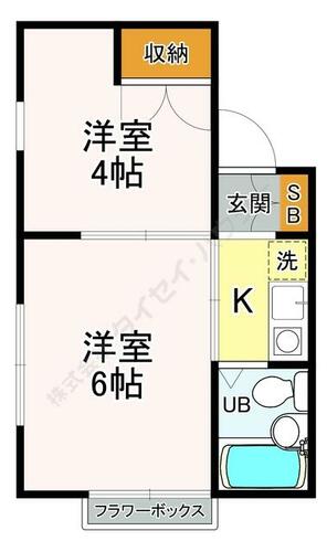 同じ建物の物件間取り写真 - ID:213085871183