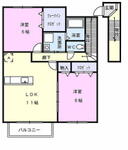 スカイハイツ大針　Ｂのイメージ