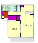 リバーサイドハイツのイメージ