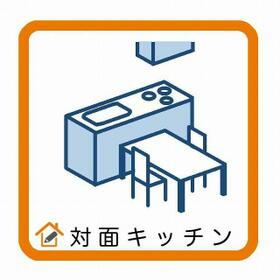 神奈川県横浜市港北区新羽町