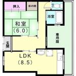 神戸市垂水区城が山４丁目 1階建 築58年のイメージ