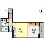 （仮）Ｄ－ＲＯＯＭ白子２丁目のイメージ