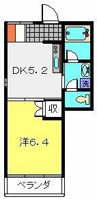 シルクガーデニア 406｜神奈川県横浜市神奈川区栗田谷(賃貸マンション1DK・4階・35.68㎡)の写真 その2