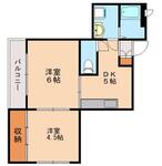 宗像市田熊４丁目 5階建 築36年のイメージ