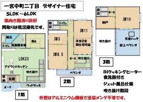 高知県高知市一宮中町２丁目