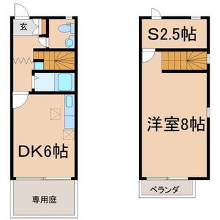 間取り：246006885051