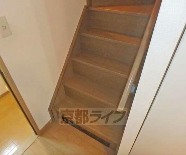 画像14:手すり付きの階段