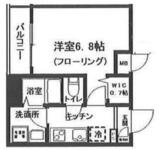 品川区旗の台5丁目 2階建 築3年のイメージ